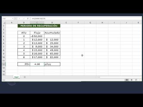 Aprende a calcular el periodo de recuperación en Excel